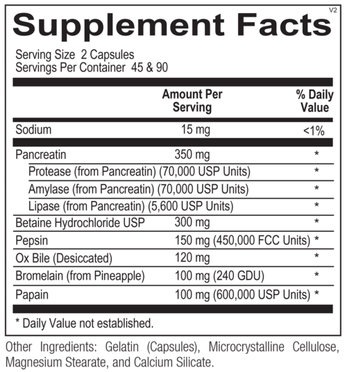 ortho digestzyme ingredients