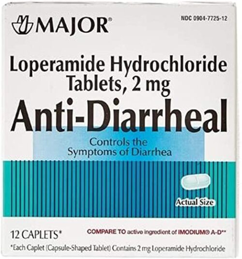 Anti-Diarrheal Loperamide